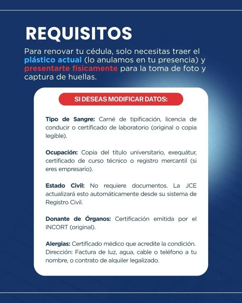 Cómo solicitar la cédula dominicana en Nueva York — imagen 3