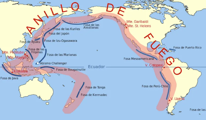 Anillo de Fuego