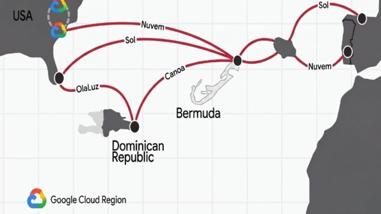 1 de 3 | Conectividad del Atlántico: El cable submarino Canoa desde la República Dominicana hasta Bermudas se interconectará con los cables Nuvem y Sol mediante anillos de cable tanto hacia los Estados Unidos como hacia Europa, brindando conectividad a las regiones de Google Cloud en la costa este de los EE. UU. (Carolina del Sur y Virginia) y en Europa (Madrid).